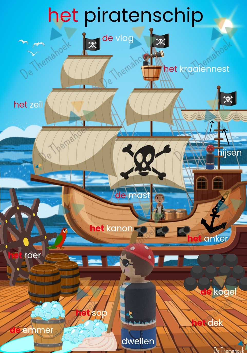 auditieve oefeningen en woordkaarten thema piraten, kleuters en nt2 onderwijs, de themahoek, woordplaat piraten, praatplaat piraten, groep 1/2, woordenschat piraten, auditieve oefeningen piraten, woordplaat piraten