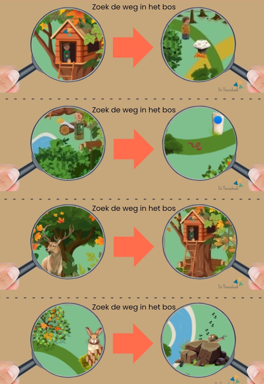 beebotmat bos, woordenschat bos, plattegrond thema bos, rekenen, kleuters, de themahoek