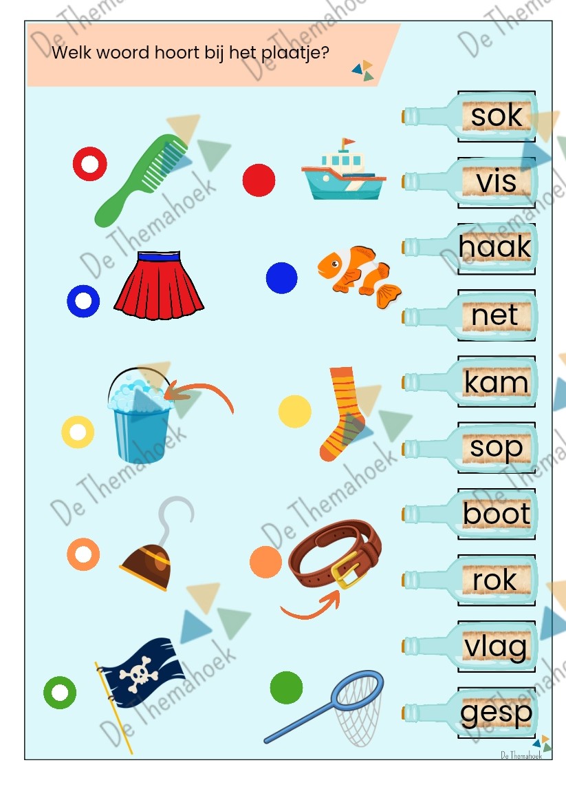 piccolo groep 1/2, thema piraten, thema, themahoek, de themahoek, piraten, piraten spel, kleuters, groep 1/2, meerkunners thema piraten, themahoek piraten, piccolo piraten