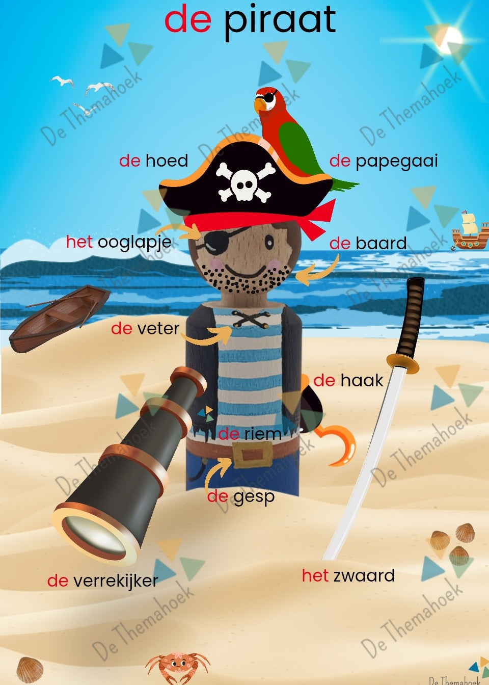 woordenschat thema piraten, auditieve oefeningen en woordkaarten thema piraten, kleuters en nt2 onderwijs, de themahoek, woordplaat piraten, praatplaat piraten, groep 1/2, woordenschat piraten, auditieve oefeningen piraten