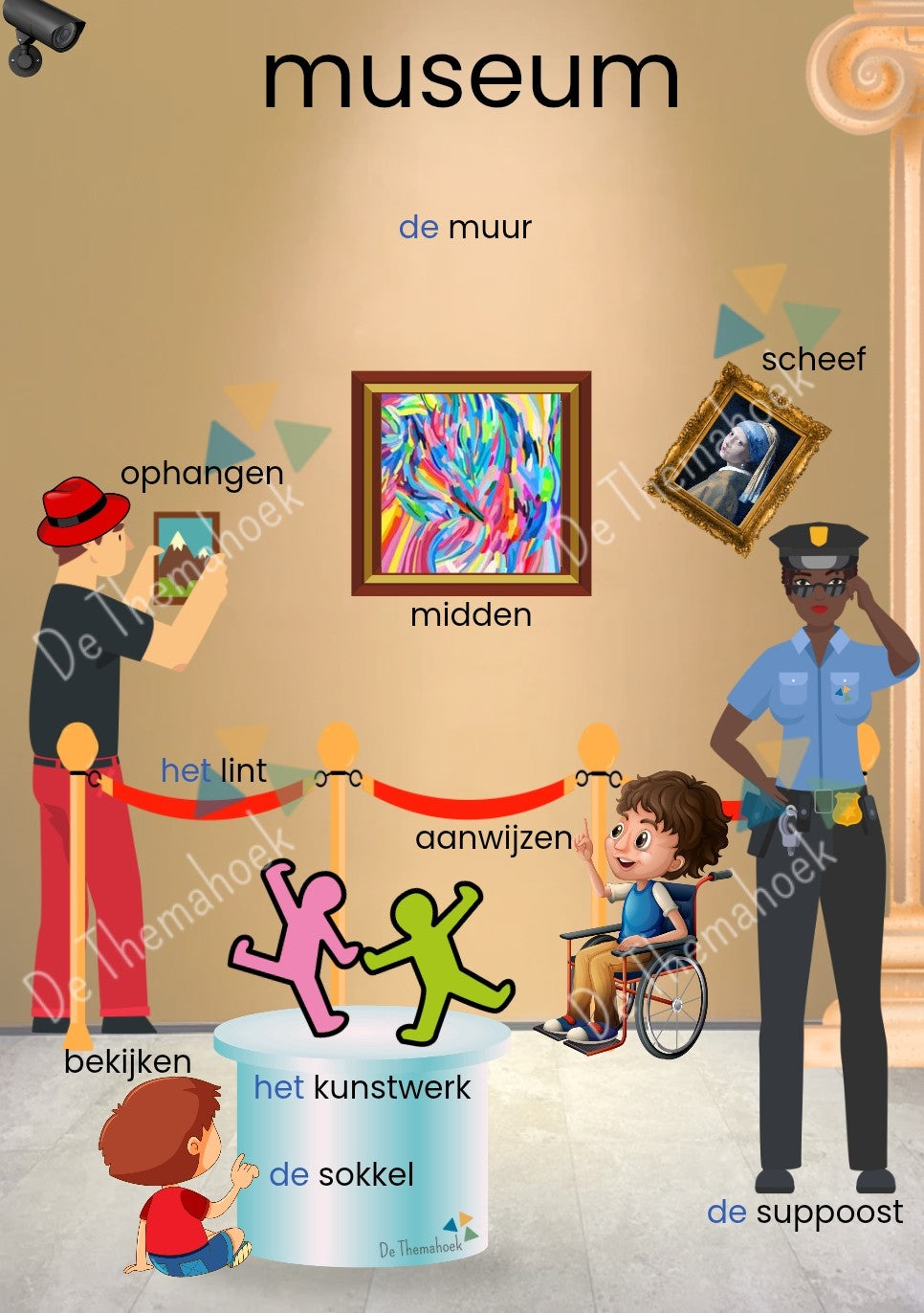 woordkaartenthema kunst, woordkaartjes, thema kunst, thema museum, naar het museum, woordenschat, woordenschat oefeningen, auditieve oefeningen, kunst, de themahoek
