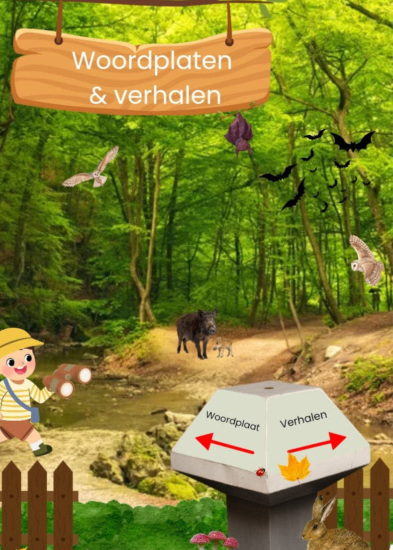 woordplaten met verhalen, praatplaat bos, woordkaarten bos, thema bos, kleuters, de themahoek