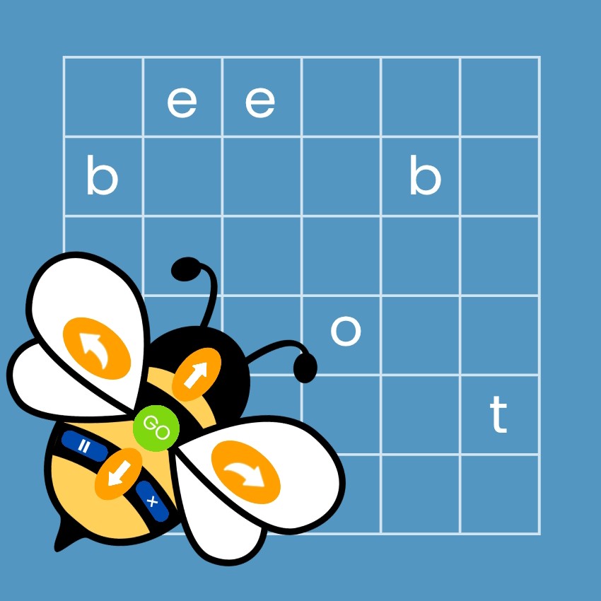 beebotmat kleuters, groep 1/2, bee-bot mat, bee-bot, beebot, de themahoek