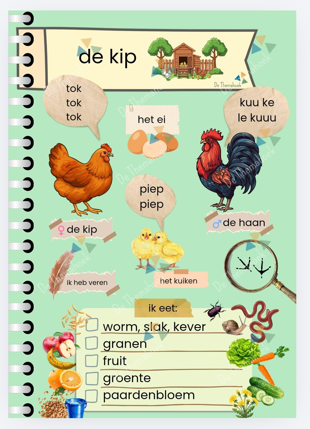 Boerderij Themahoek aanvulling