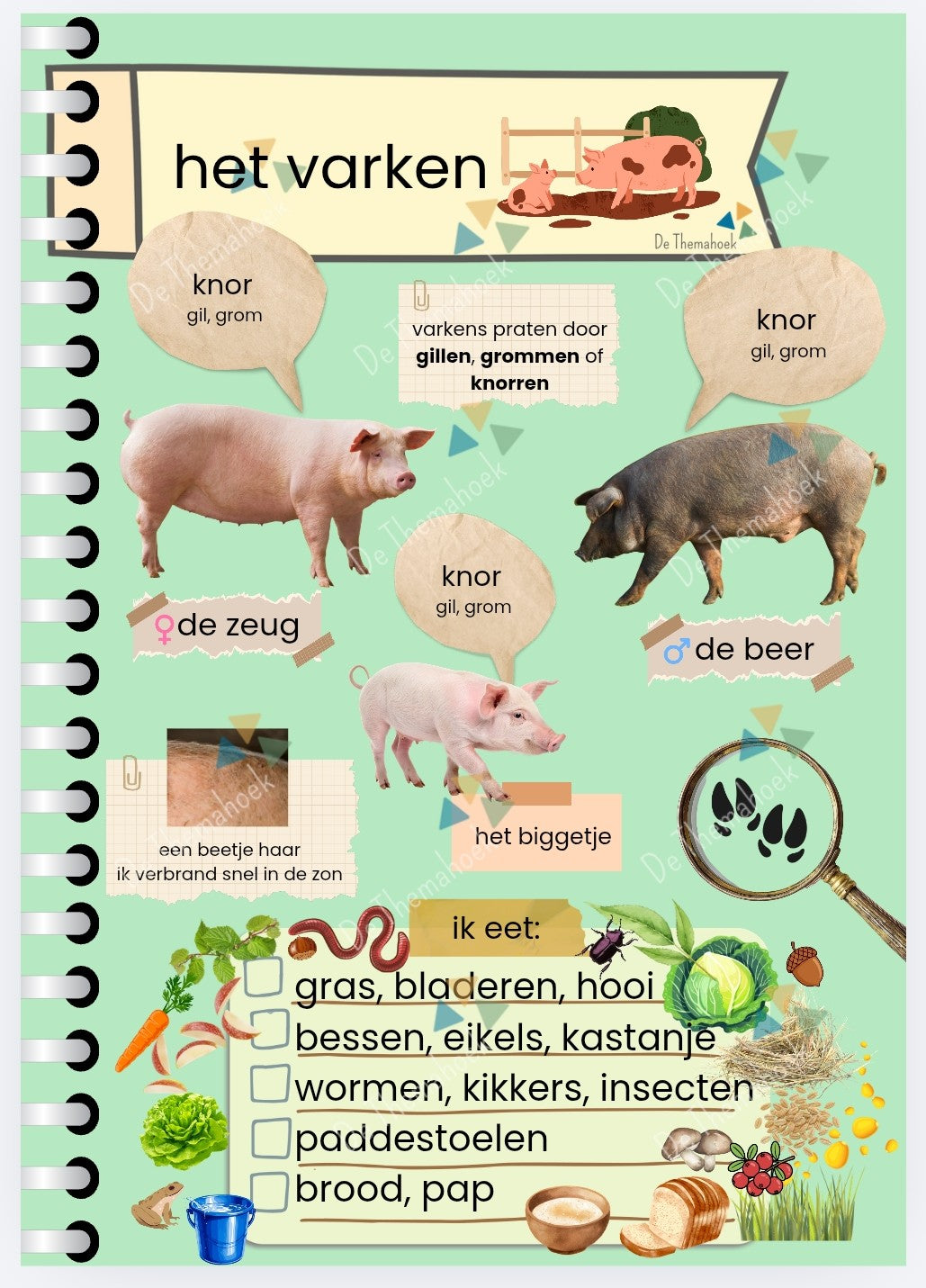 Boerderij Themahoek aanvulling