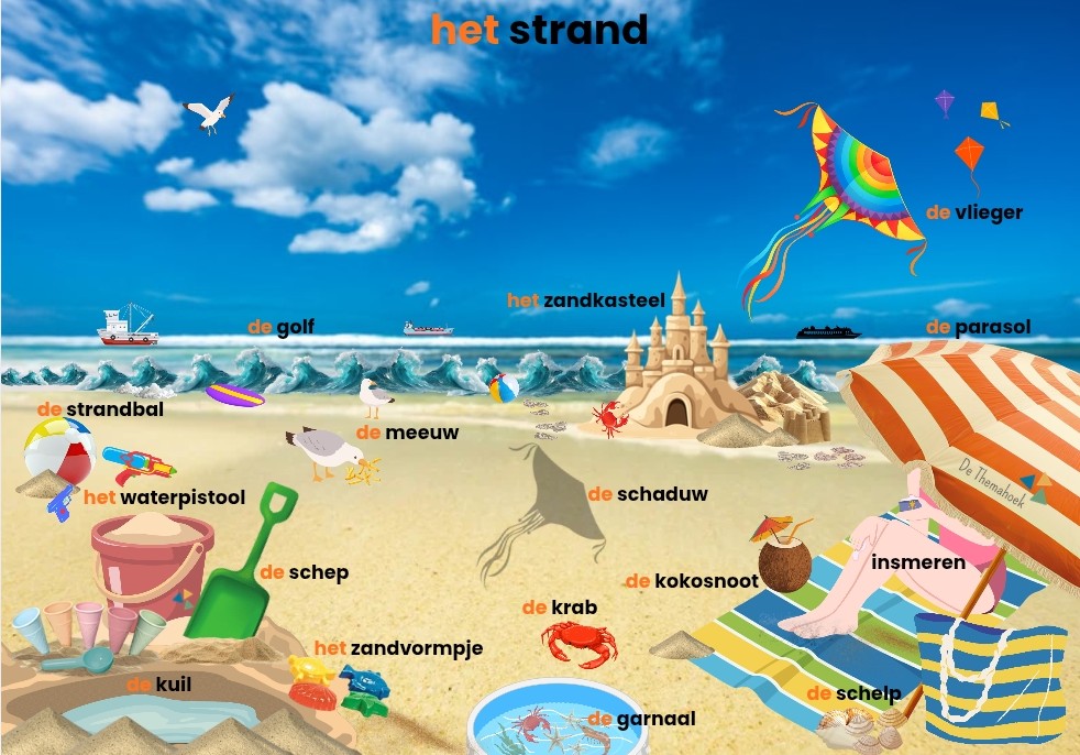 Vakantie COMPLETE THEMA - fysiek