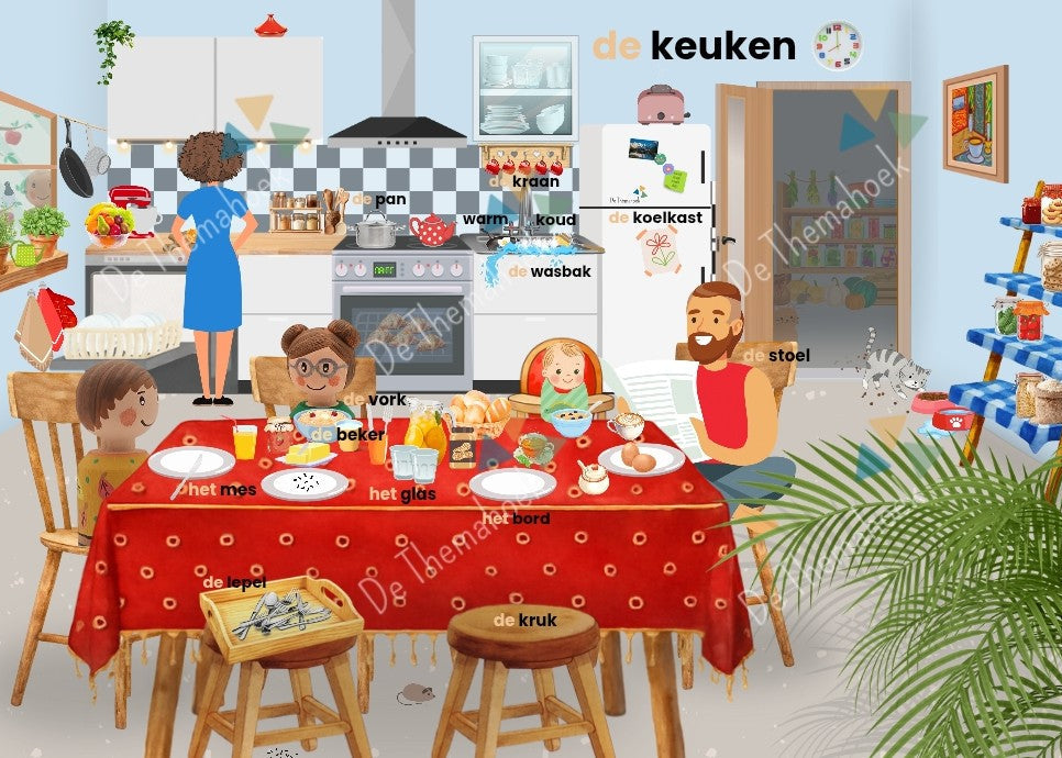 thema huis, thema hier woon ik, thema mijn huis, huis, kleuters, groep 1/2, woordkaarten, woordkaartjes, woordplaat, woordenschat, auditieve oefeningen, woonkamer, de themahoek, themahoek, kringactiviteit