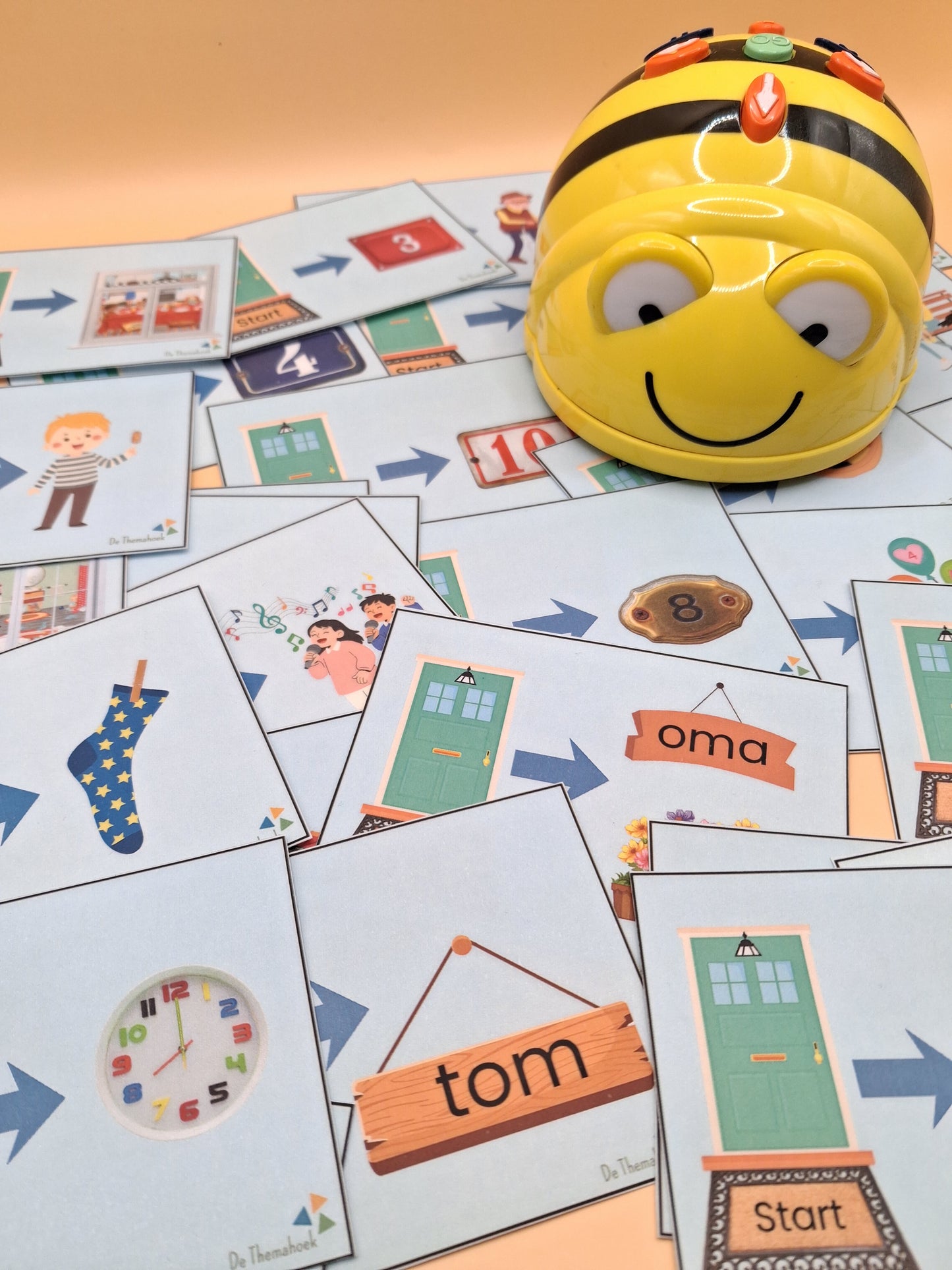 thema huis, thema hier woon ik, beebotmat, kleuters, beebot, Bee Bot, rekenen, spel , groep 1/2, woordenschat. letterherkenning, de themahoek, themahoek huis. huishoek,  opdrachtkaartjes
