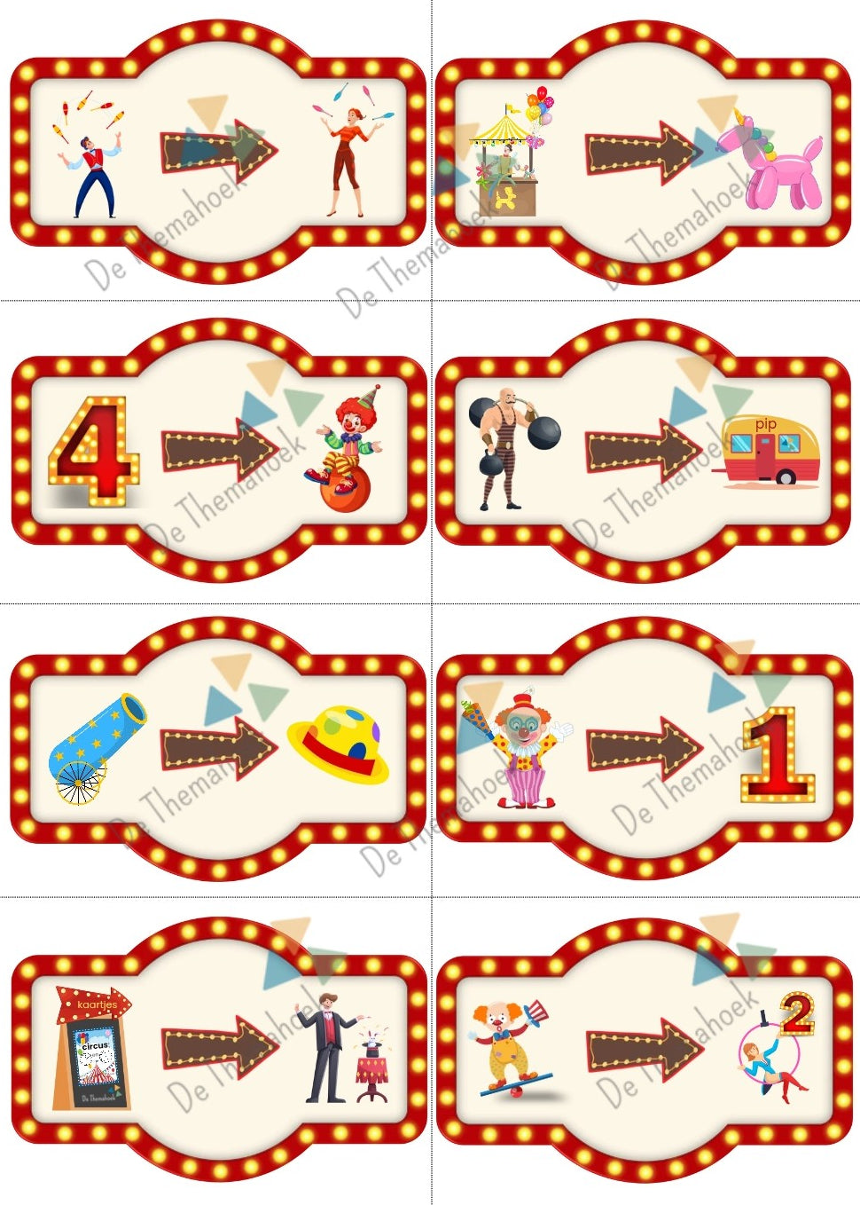 beebotmat thema circus, beebot, bee bot, thema circus, opdrachtkaartjes, groep 1/2, kleuters, nt2, woordenschat, de themahoek, themahoek circus, bebotmat, bee bot