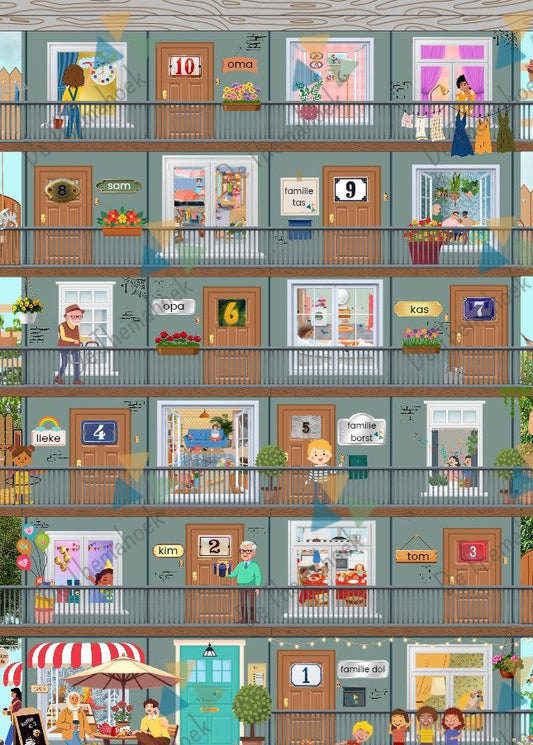 thema huis, thema hier woon ik, beebotmat, kleuters, beebot, Bee Bot, rekenen, spel , groep 1/2, woordenschat. letterherkenning, de themahoek, themahoek huis. huishoek, 