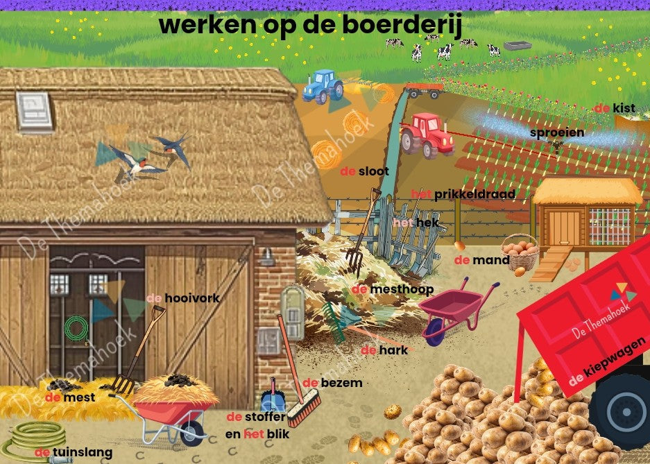 thema boerderij, kleuters, groep 1/2, woordkaart, woordkaarten, woordplaat, de boerderijwinkel, auditieve oefeningen, woordenschat, nt2 onderwijs, de themahoek, thema boerderij, thema lente, praatplaat, woordplaat