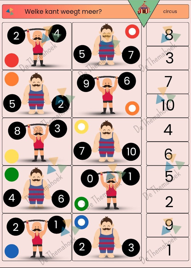 piccolo, thema circus, kleuters, groep 1/2, thema spot on, kinderboekenweek, rijmen, inloop, woordenschat, tellen, cijferkennis, beginklank, mkm woorden, inloopactiviteit, de themahoek, themahoek circus, circus