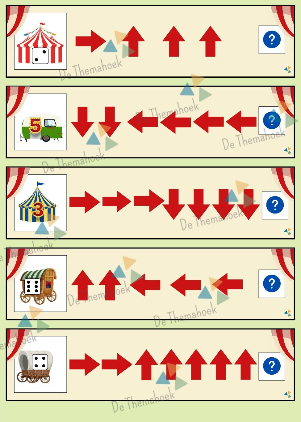 plattegrond, coderen, thema circus, circus, rekenen. plaatbepaling, ruimtelijke oriëntatie, links en rechts, de themahoek, themahoek circus, programmeren, cijferkennis, tellen