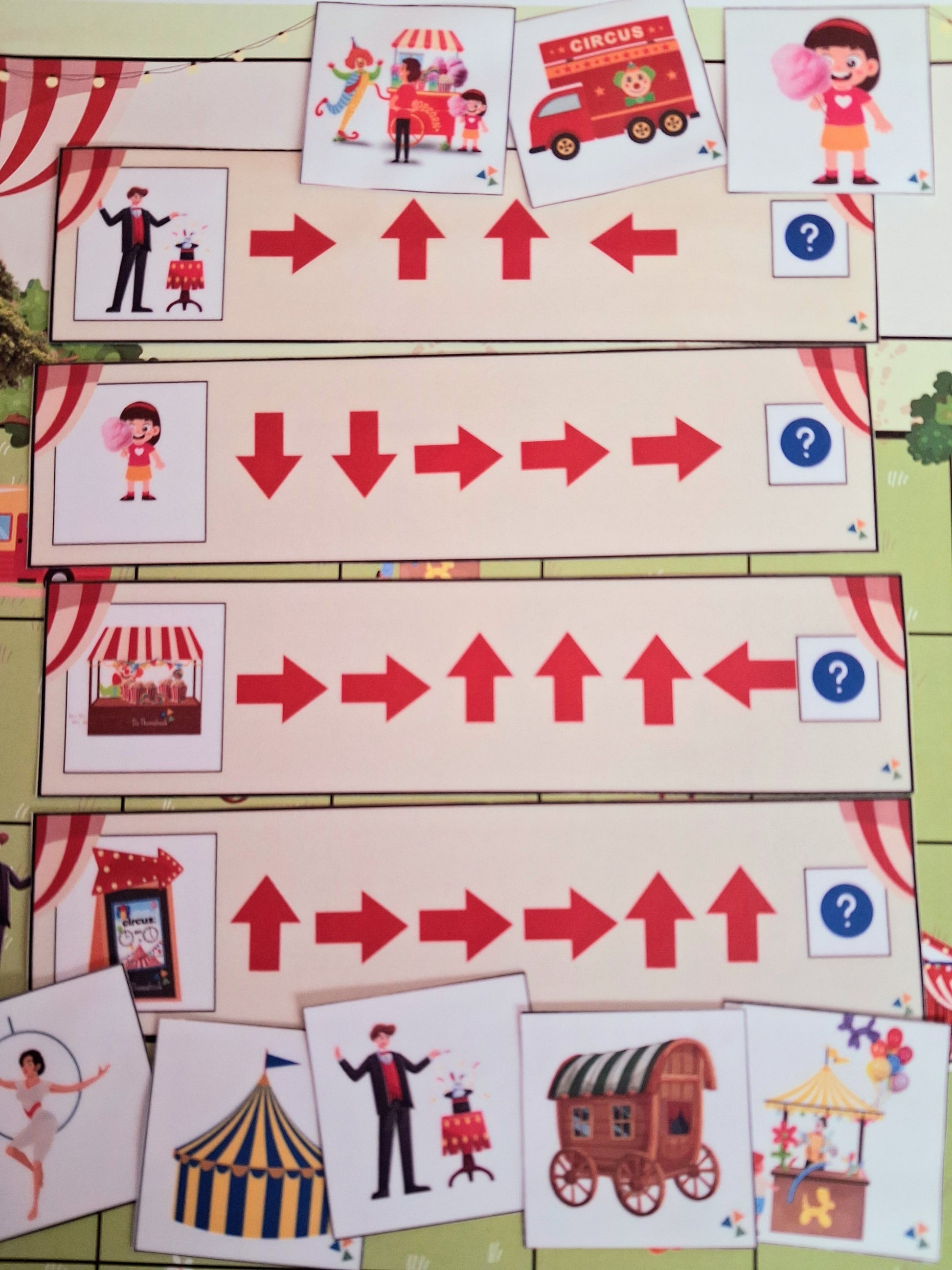 thema circus, coderen, programmeren, circus, tellen, groep 1/2, kleuters, plattegrond, de themahoek, themahoek circus, woordenschat, cijferherkenning, cijfers, dobbelsteenbeelden