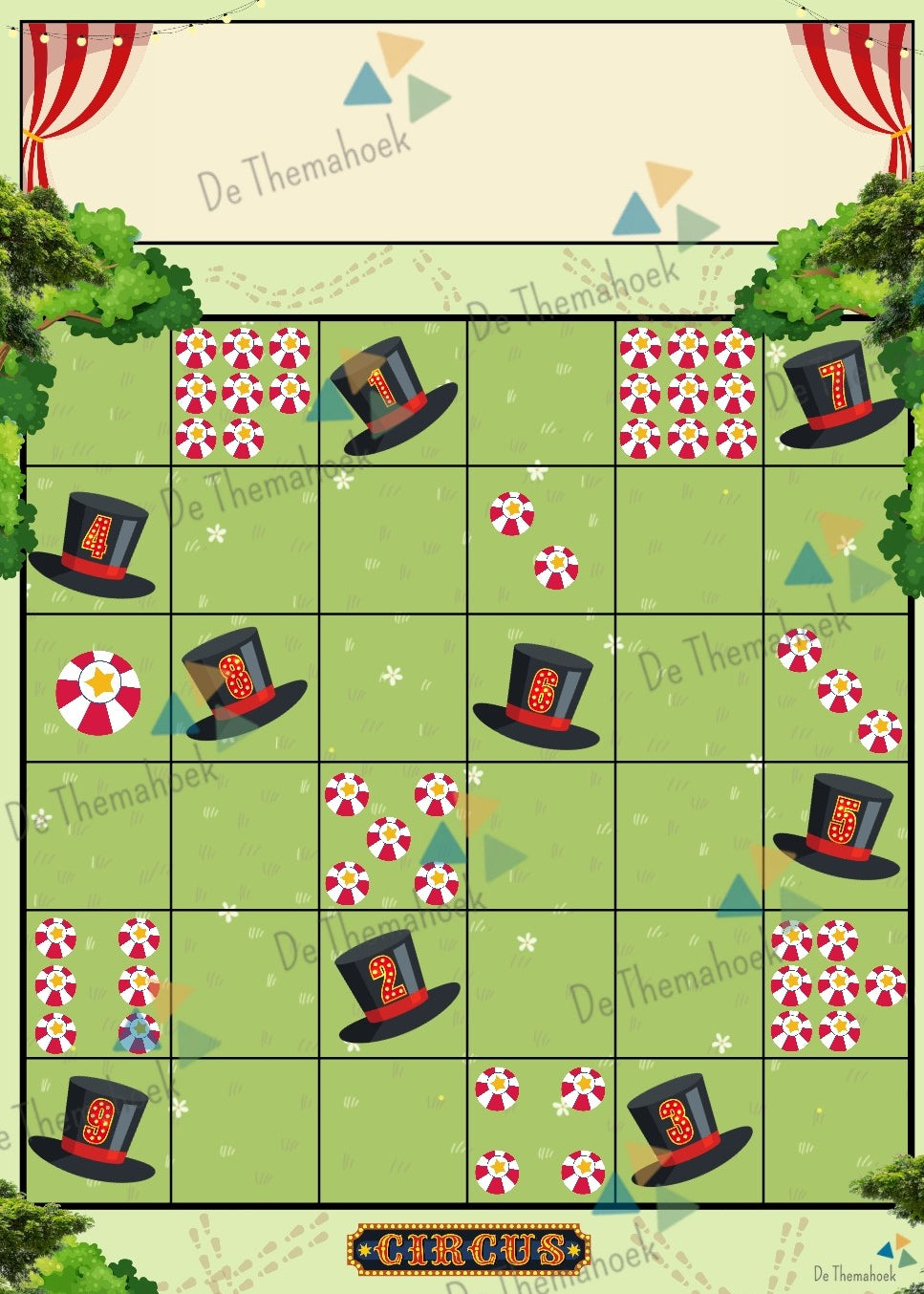 plattegrond, coderen, thema circus, circus, rekenen. plaatbepaling, ruimtelijke oriëntatie, links en rechts, de themahoek, themahoek circus, programmeren, cijferkennis, tellen