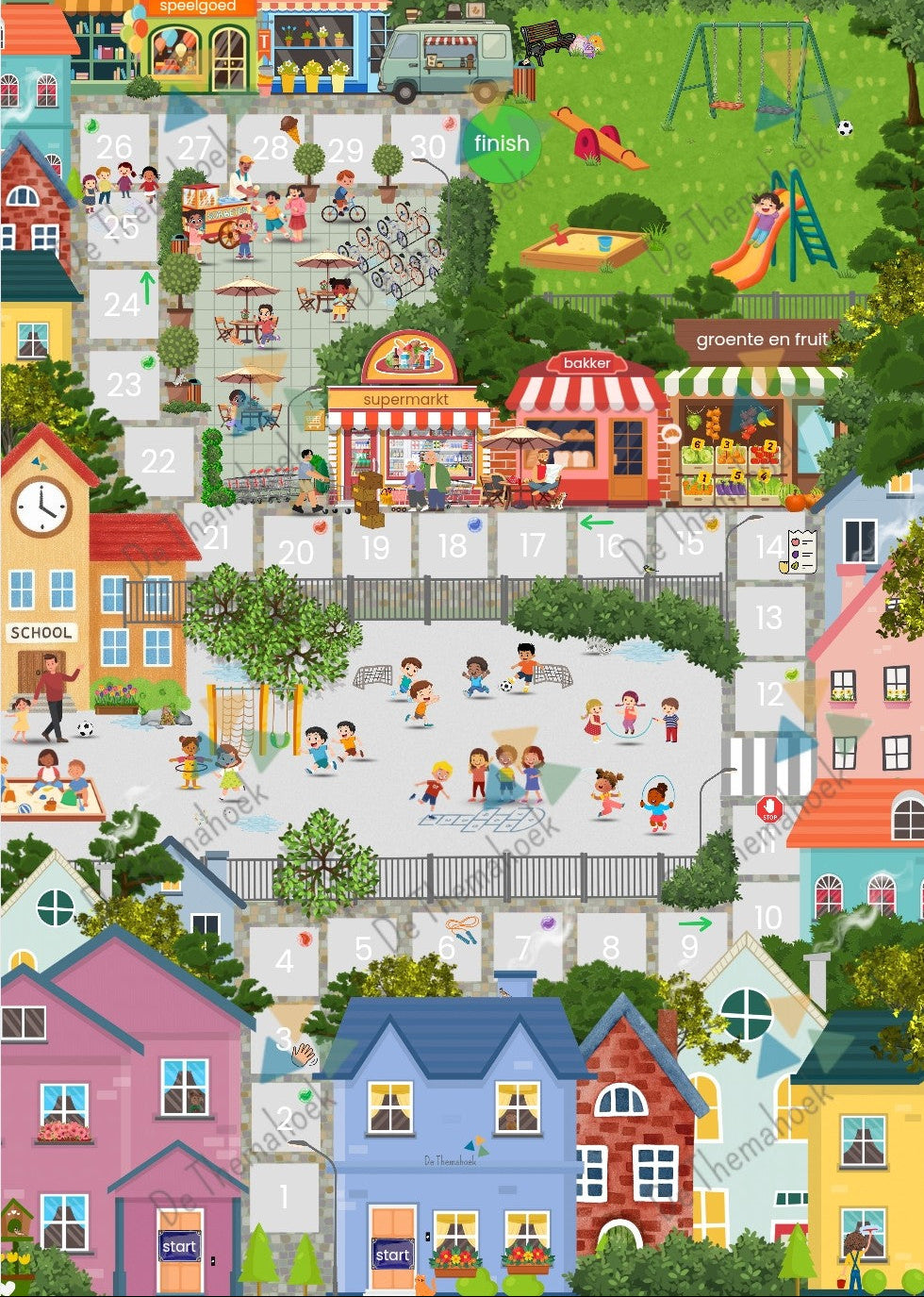 Thema huis, kleuters, groep 1/2, woordenschat, spelen, huishoek, spel huishoek, meertalige leerlingen, de themahoek, themahoek, inloop, thema mijn huis, huis, thema hier woon ik,  inloop, tellen, cijferherkenning, dobbelsteenbeelden, cijfers t/m 30