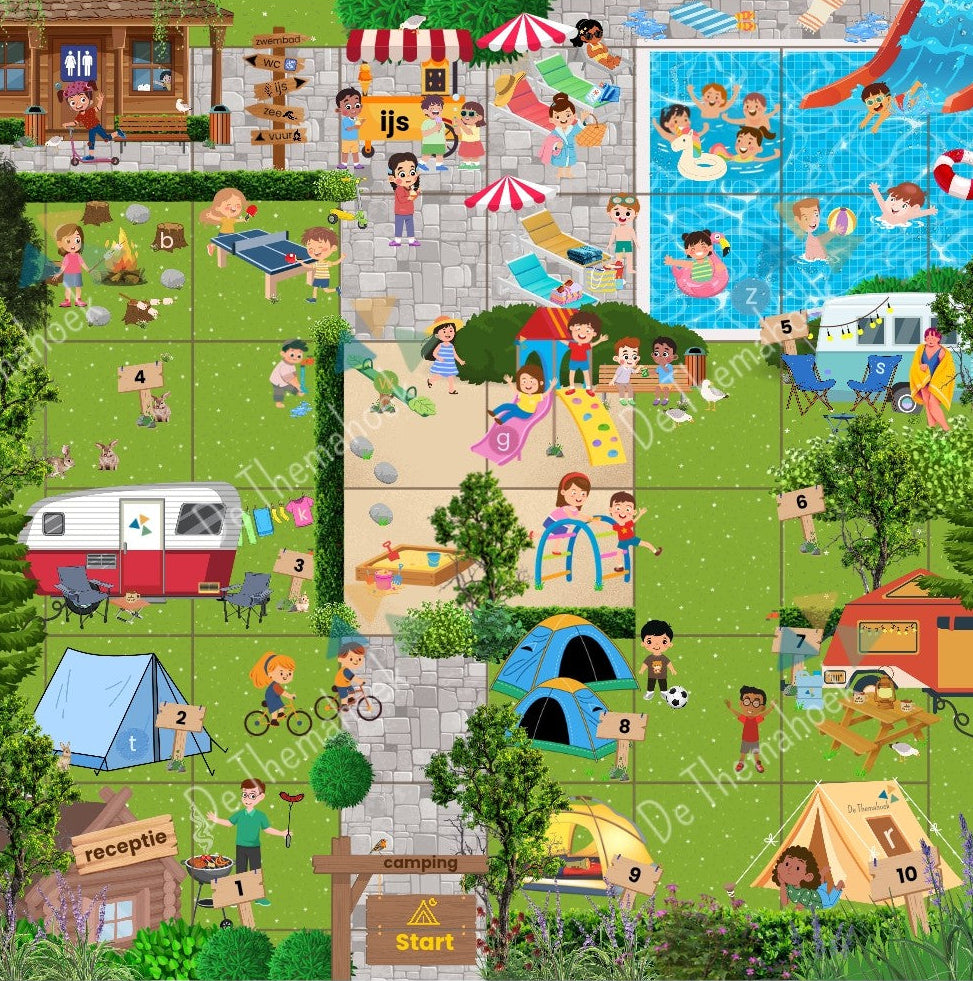 beebotmat, thema vakantie, kleuters, groep 1/2, thema camping, op vakantie, beebot, beebot mat, programmeren met kleuters, woordenschat, praatplaat