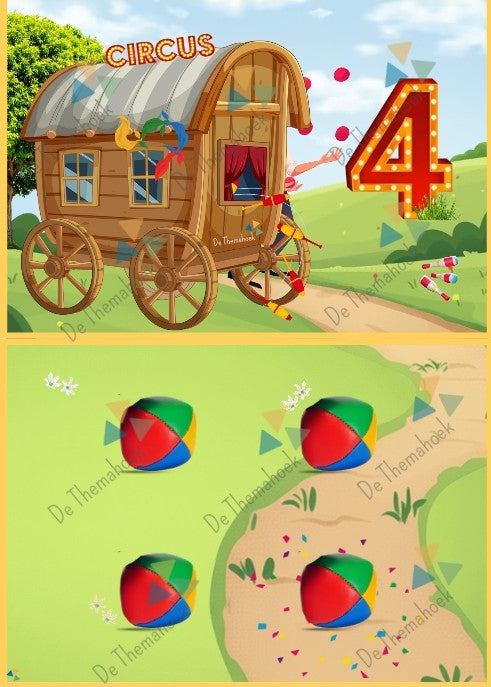thema circus, kleuters, rekenen, groep 1/2, geld, themahoek circus, speelgeld circus, tellen, cijferherkenning, optellen en aftrekken, getalrij, cijferkaarten, telkaarten, de themahoek, rekenbegrippen, verhoudingen, meer minder, groot klein