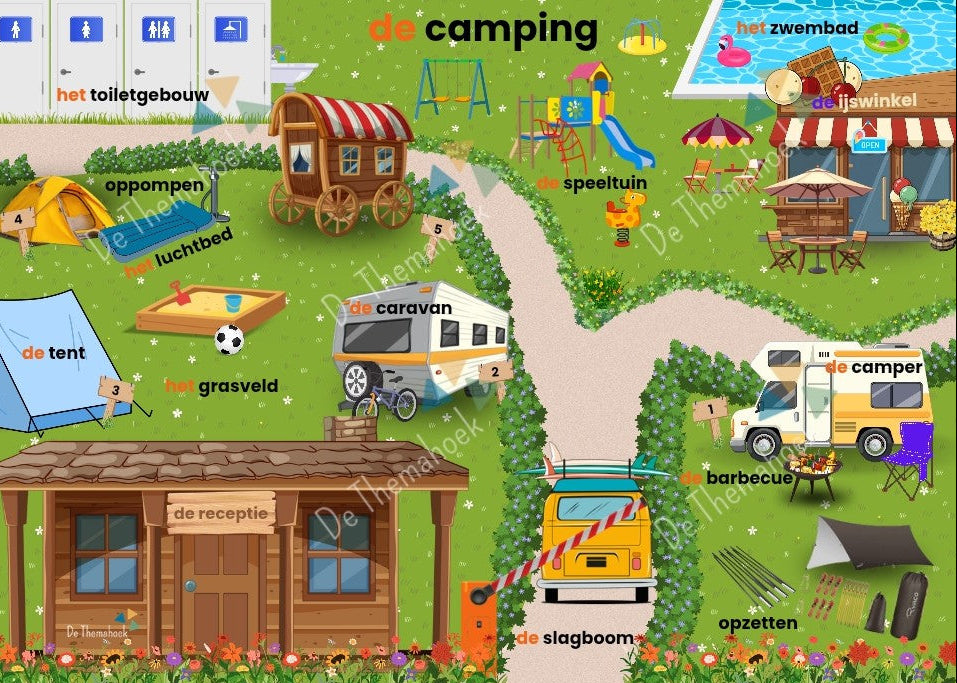 kleuters, groep 1/2, woordplaat, woordkaartjes, themawoorden, praatplaat, taalbundel, taalontwikkeling, auditieve oefeningen, thema vakantie, thema op reis, thema de camping, thema strand, thema strand en zee, kleuters, groep 1/2, woordenschat, de themahoek, themahoek, nt onderwijs