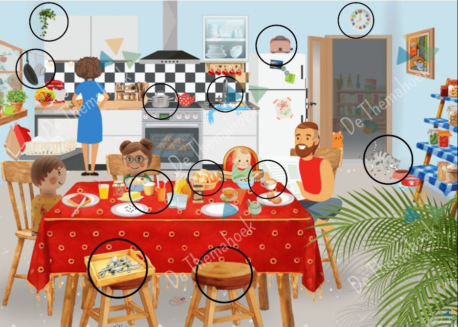 zaklampspel, thema huis, thema mijn huis, thema hier woon ik, kleuters, groep 1/2, woordenschat, letterherkenning, de themahoek, themahoek, huishoek, aanvankelijk lezen, spel, inloop, de keuken