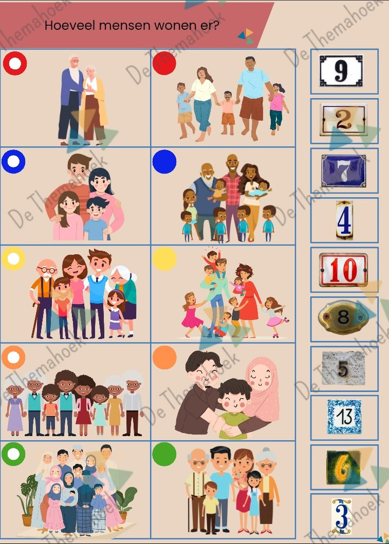 Thema huis, kleuters, groep 1/2, piccolo, woordenschat, auditieve oefeningen, rekenen, tellen, cijferherkenning, tellen 10 20, huisnummers, thema, hier woon ik, huishoek, inloop, nt2 onderwijs, de themahoek, themahoek, spel, thema hier woon ik, rijmen