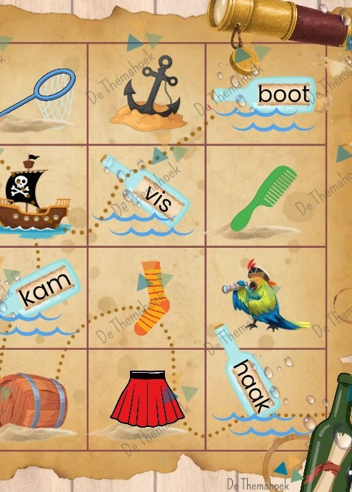 thema piraten, kleuters, groep 1/2, de themahoek, plattegrond, coderen, rekenen, tellen, de themahoek, themahoek piraten, woeste willem, schatkaart