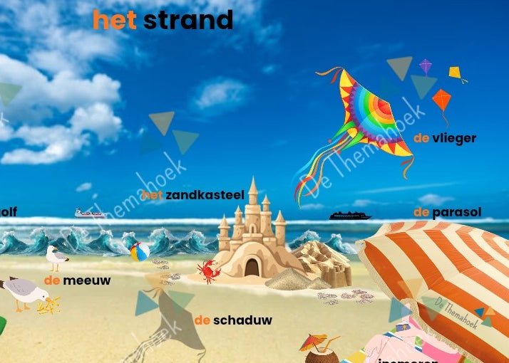 woordkaartjes strand, woordkaartjes zee, praatplaat, woordkaarten, taalbundel, taalontwikkeling, auditieve oefeningen, thema vakantie, thema op reis, thema de camping, thema strand, thema strand en zee, kleuters, groep 1/2, woordenschat, de themahoek, themahoek, nt onderwijs