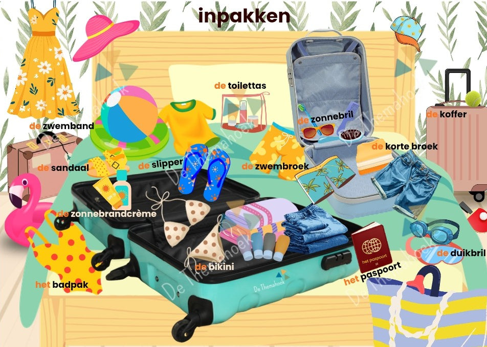 woordplaat, woordkaart, woordkaartjes, praatplaat, taalbundel, taalontwikkeling, auditieve oefeningen, thema vakantie, thema op reis, thema de camping, thema strand, thema strand en zee, kleuters, groep 1/2, woordenschat, de themahoek, themahoek, nt onderwijs
