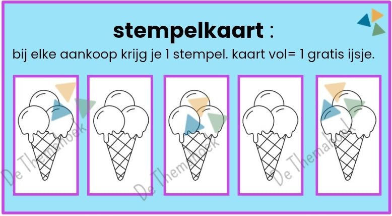 thema de ijswinkel, thema ijssalon, ijssalon, thema zomer, thema vakantie, themahoek ijssalon, themahoek ijswinkel, spel, spelhoek, kleuters, groep 1/2, taalontwikkeling, thema winkel, woordenschat, rekenen, tellen