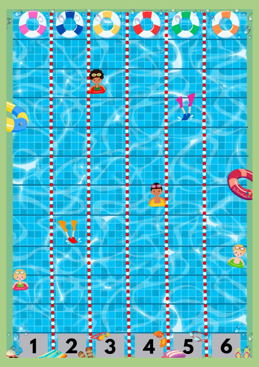 thema zomer, thema de camping, thema zwembad, groep 1/2, spelkleuters, de themahoek, themahoek