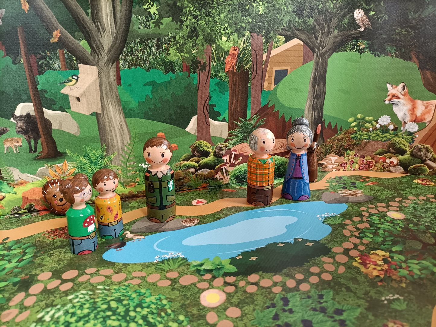 verteltafel bos voor groep 1/2, woordenschat kleuters, woordenschat bos, themahoek bos, de themahoek