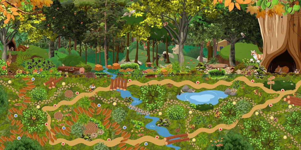 verteltafel thema bos voor kleuters, thema bos, themahoek bos, verteltafel bos, de themahoek