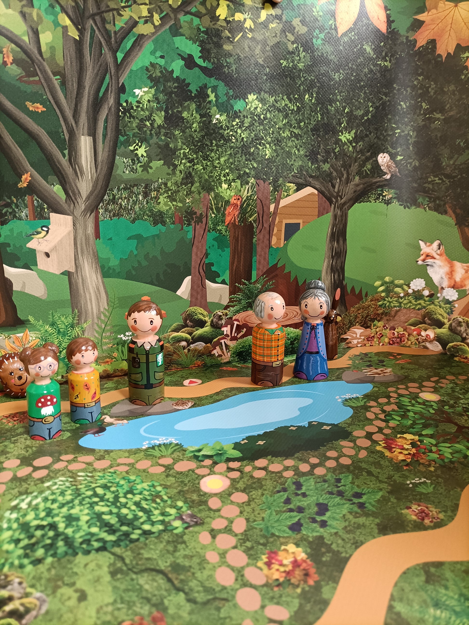 verteltafel thema bos, kleuters, groep 1/2 groep 3 en eertalige kinderen, woordenschat thema bos, themahoek bos, de themahoek, thema bos