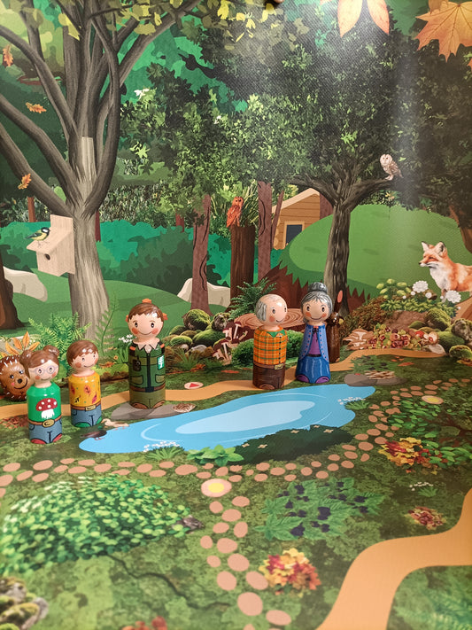 verteltafel thema bos, kleuters, groep 1/2 groep 3 en eertalige kinderen, woordenschat thema bos, themahoek bos, de themahoek, thema bos
