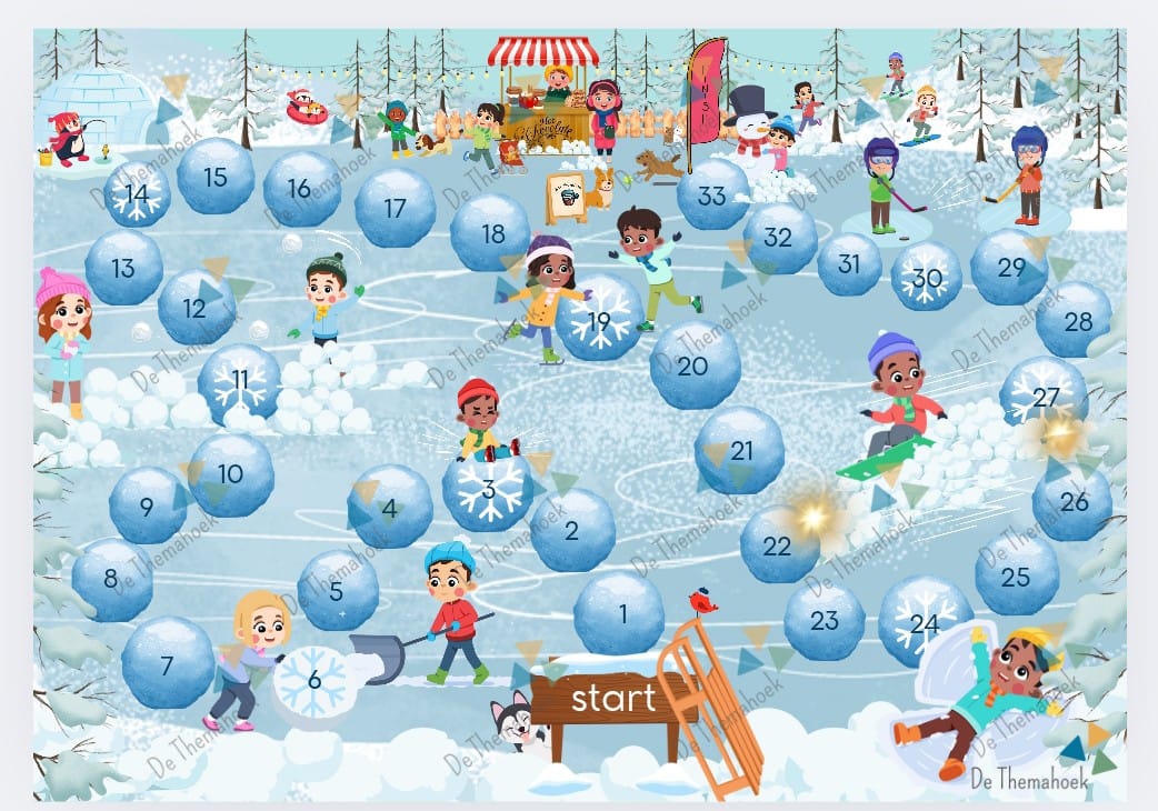 thema winter groep 1/2 de themahoek  gezelschapsspel kleuters peuters nt2 rekenen, rekenen thema winter, thema winter spel, kleuters, groep 1/2, cijferherkenning winter, themahoek iwnter, spel winter kleuters