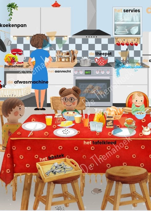 kleuters, groep 1/2, woordkaarten thema huis, thema huis, thema mijn huis, thema hier woon ik, woordkaartjes, woordplaten, woordenschat, nt2 leerlingen, taalontwikkeling, taalvaardigheid, auditieve oefeningen, de themahoek, themahoek