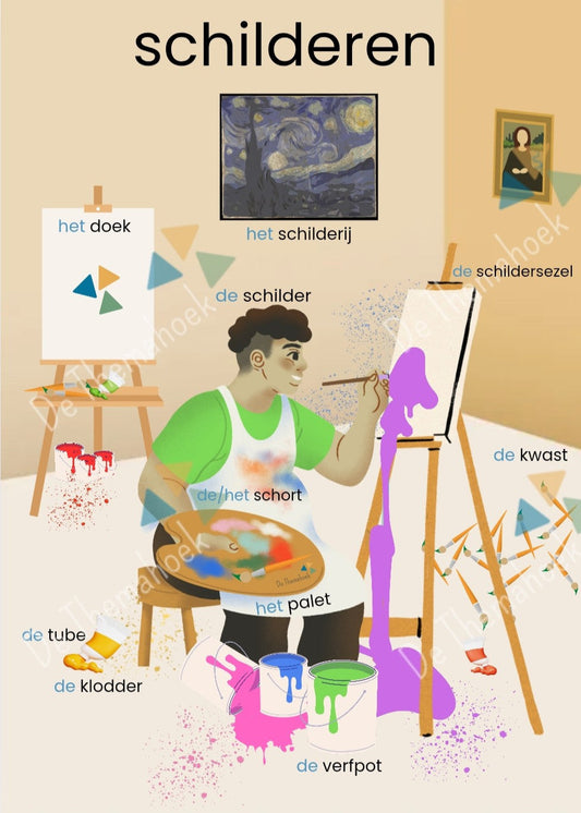 woordkaarten thema kunst en museum, de themahoek, themahoek, thema museum, thema kunst, kleuters, groep 1/2, meertalige leerlingen, woordenschat, auditieve oefeningen.