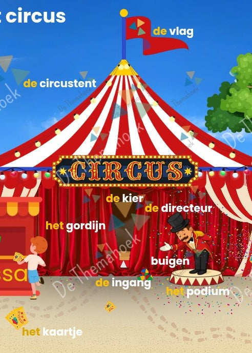 woordplaat, praatplaat, thema circus, thema spot on, kleuters, groep 1/2, kinderboekenweek, woordenschat, nt2 leerlingen, woordkaarten, woordkaartjes, auditieve oefeningen, de themahoek, themahoek circus, het circus, taalbundel, taalontwikkeling, auditieve oefeningen