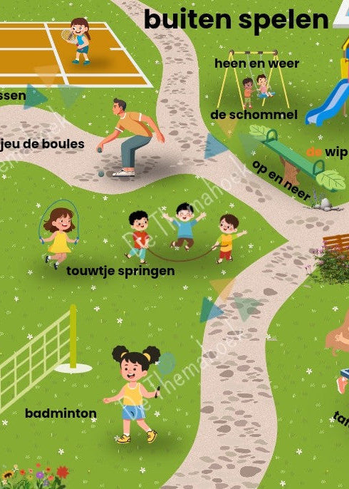 thema de speeltuin, taalbundel, taalontwikkeling, auditieve oefeningen, thema vakantie, thema op reis, thema de camping, thema strand, thema strand en zee, kleuters, groep 1/2, woordenschat, de themahoek, themahoek, nt onderwijs, woordkaartjes, praatplaat,  woordplaat, thema de speeltuin