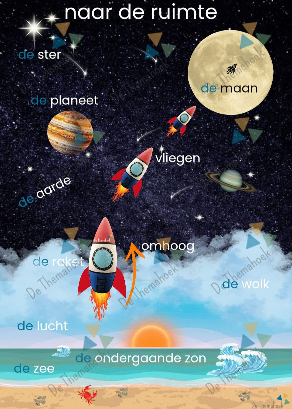 woordplaten thema de ruimte, woordkaarten, voor groep 1/2 en nt2 onderwijs, de themahoek, kleuters, themahoek ruimte, thema ruimte, woordenschat, auditieve oefeningen
